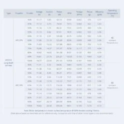 T-Motor AT2312 1400KV Fixed Wing Motor -SkyRC Store 0010886 t motor at2312 1400kv fixed wing motor