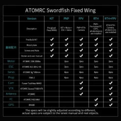 ATOMRC Swordfish V-Tail Plane (Kit) -SkyRC Store 0014028 atomrc swordfish v tail plane kit