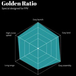 ATOMRC Swordfish V-Tail Plane (RTH FPV) -SkyRC Store 0014593 atomrc swordfish v tail plane rth fpv