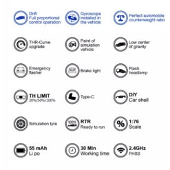 Turbo Racing C64 Drift Car 1:76 RTR (Green) -SkyRC Store 0015350 turbo racing c64 drift car 176 rtr green